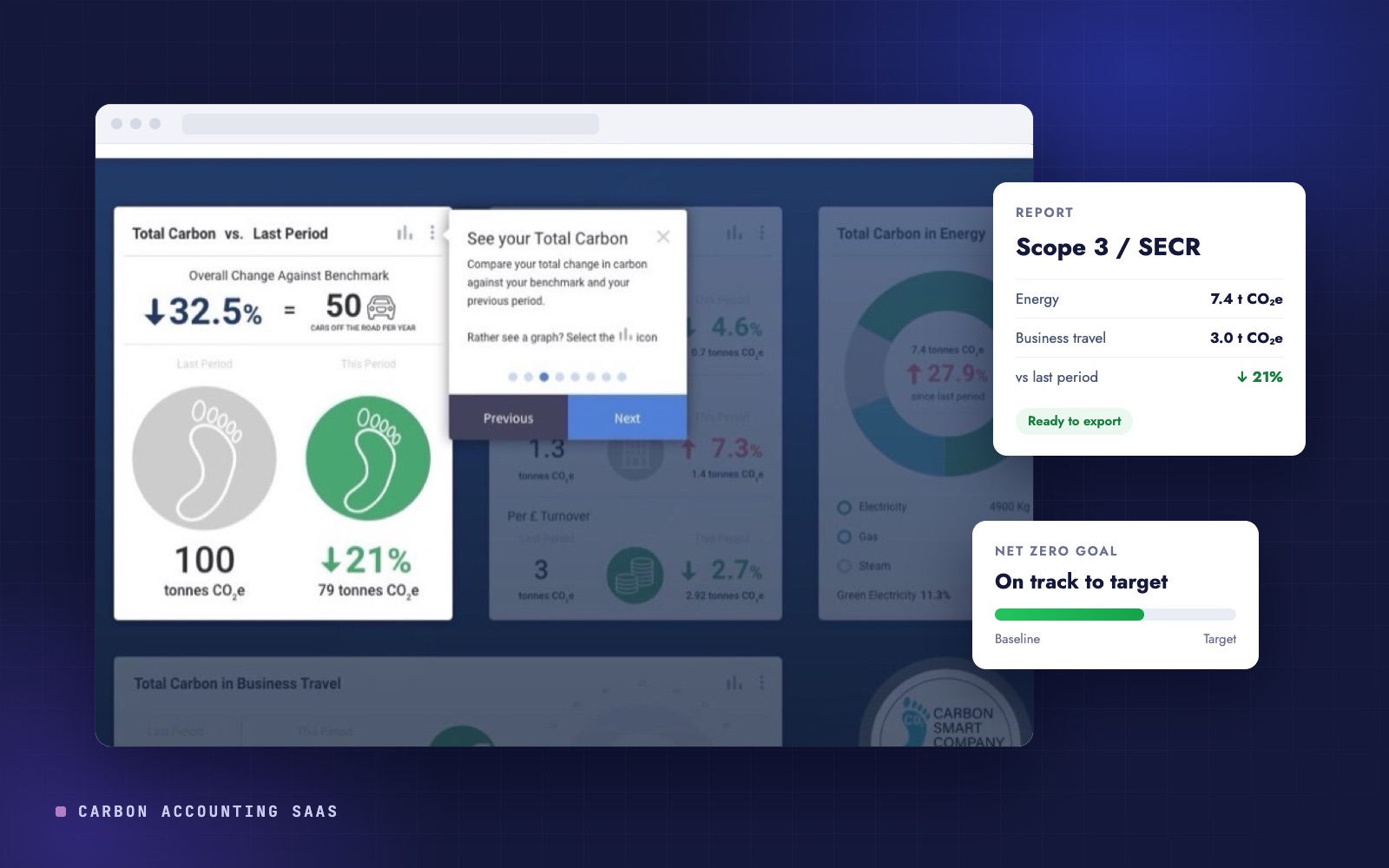 Carbon Accounting SaaS Platform